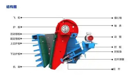 �ʽ����C����M���ճ��S�o