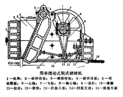 �ʽ����C��Ҋ���ϼ�̎������Ԕ��