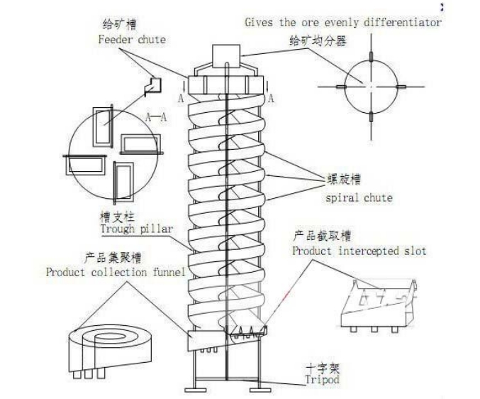 ������۷��xԭ����ʲô