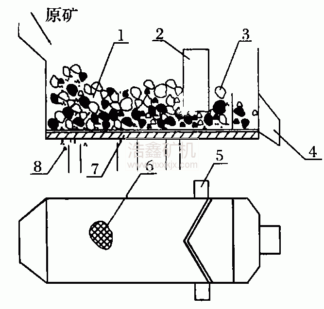 粗粒鋸齒波跳汰機用于貧礦預(yù)選的半工業(yè)試驗研究