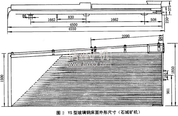 ���aʽ�u��