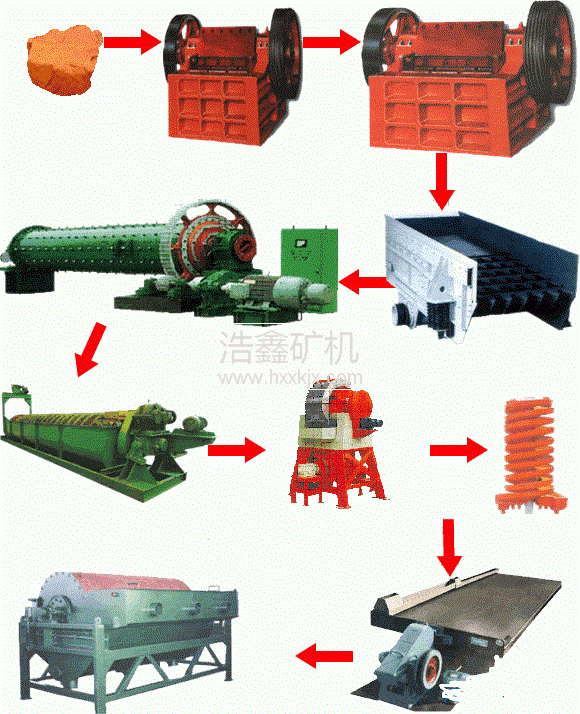 �x���F�V��ˇ���̈D_���F�V�x�V��ˇ����