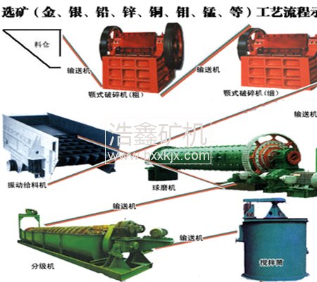 �f�V�x�V�O(sh��)��