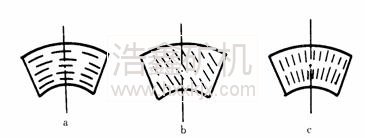 ĥ�V�C(j��)���Ӱ��������ʲô?