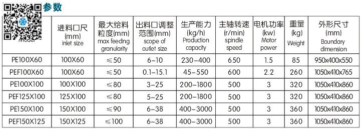 密封式顎式破碎機(jī)|實(shí)驗(yàn)室顎式破碎機(jī)