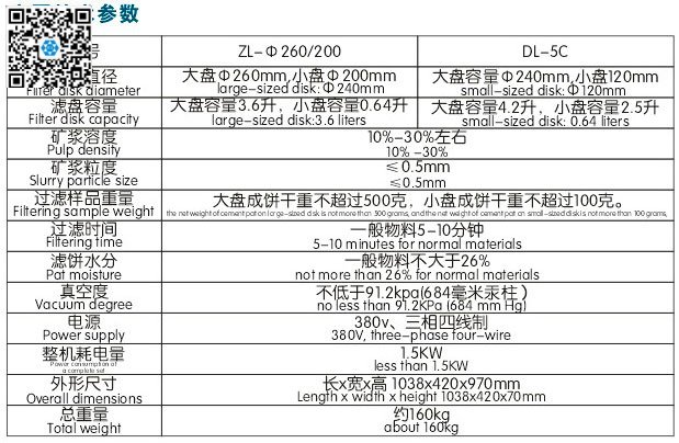 ��������^�V�C_XTLZ-��260/��200��������^�V�C