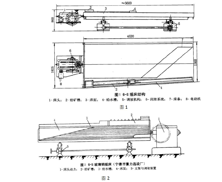 2015�����x�V�u���S�ҽ�B